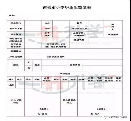 2018西安各区公办初中登记所需资料及公办初中登记时间流程