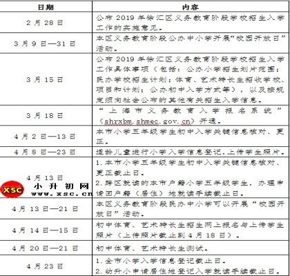 2019年上海徐汇区小升初招生考试时间（含网上报名时间+面试时间）