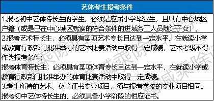 解读2019成都小升初艺体招生入学途径