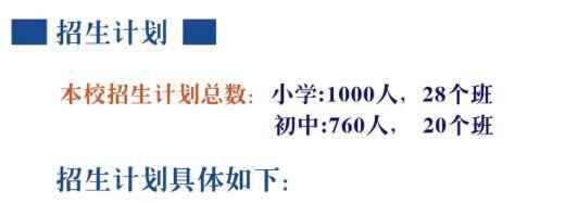 2020年上海尚德实验学校招生简章及收费标准