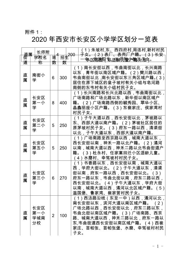 2020西安长安区小学学区划分一览表