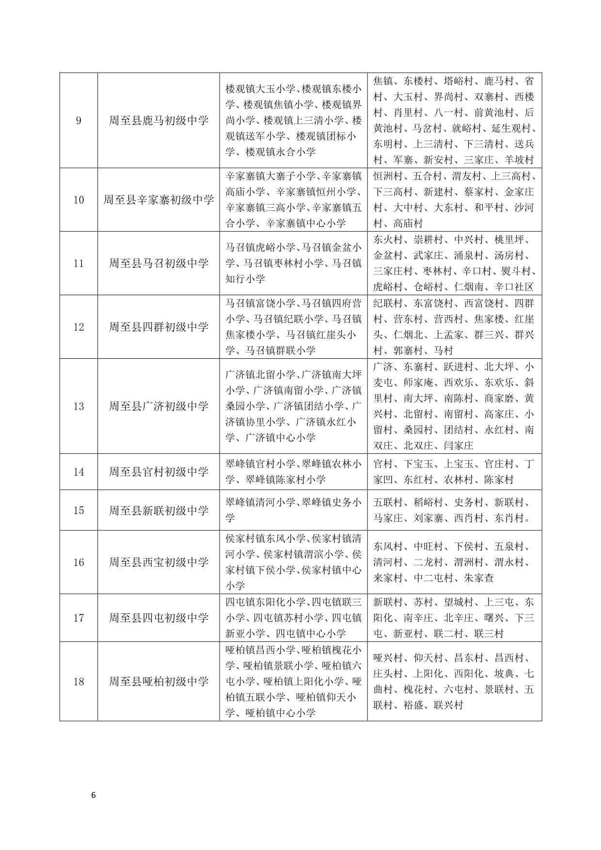 周至县中小学划片范围-6.jpg