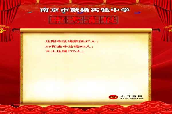 2020年南京市鼓楼实验中学中考成绩升学率(中考喜报)