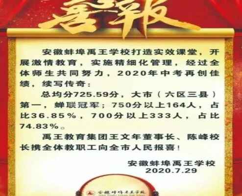 2020年安徽蚌埠禹王学校中考成绩升学率(中考喜报)