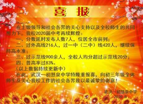 2020年武汉一初慧泉中学中考成绩升学率(中考喜报)