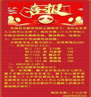 2020年南昌二十七中中考成绩升学率(中考喜报)