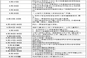 2021上海奉贤区中小学招生最新政策(附招生日程)