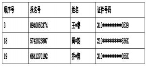 2021年上海市民办新黄浦实验学校(小学)调剂志愿录取名单