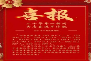 2021年安徽省无为第三中学中考成绩升学率(中考喜报)