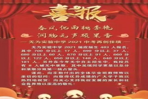 2021年安徽省无为实验中学中考成绩升学率(中考喜报)
