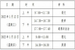 2022年武汉市元调考试时间及科次安排
