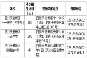 2022年四川天府新区小升初入学A学区(第一轮)招生公告及日程安排