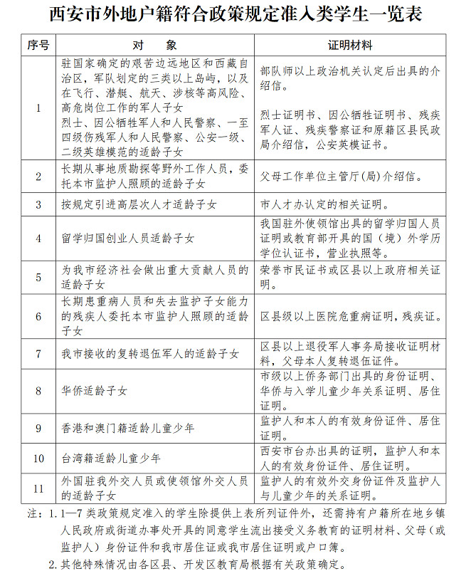 xsc3527.jpg