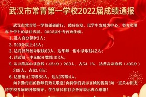 2022年武汉市常青第一学校中考成绩升学率(中考喜报)