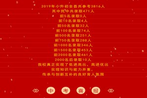 2022年云南省永胜民族中学中考成绩升学率(中考喜报)