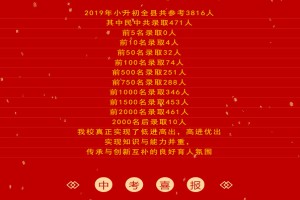 2022年云南省永胜民族中学中考成绩升学率(中考喜报)