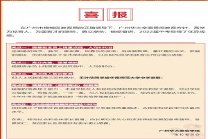 2022年广州市增城区华大彦宏学校中考成绩升学率(中考喜报)