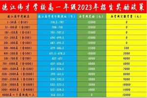 2023年贵州铜仁伟才学校高一新生报到注册时间、流程及缴费标准