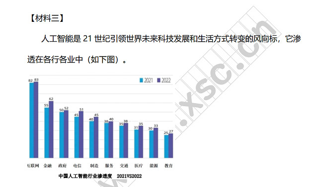 《人工智能》阅读理解题及答案(阅读答案二) (2).jpg