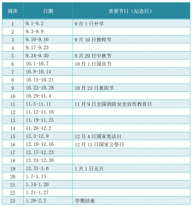 2024年衢州市中小学开学放假时间安排(校历)