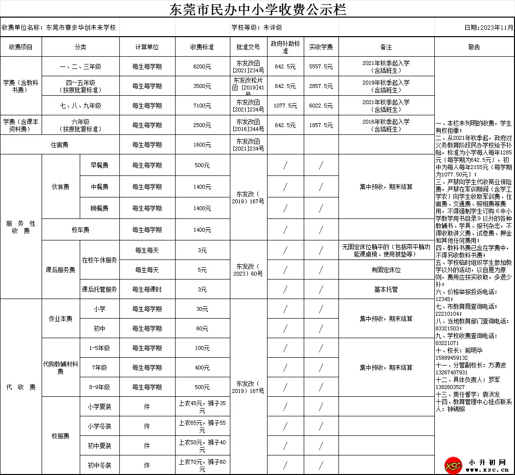 2023年东莞市寮步华创未来学校收费标准