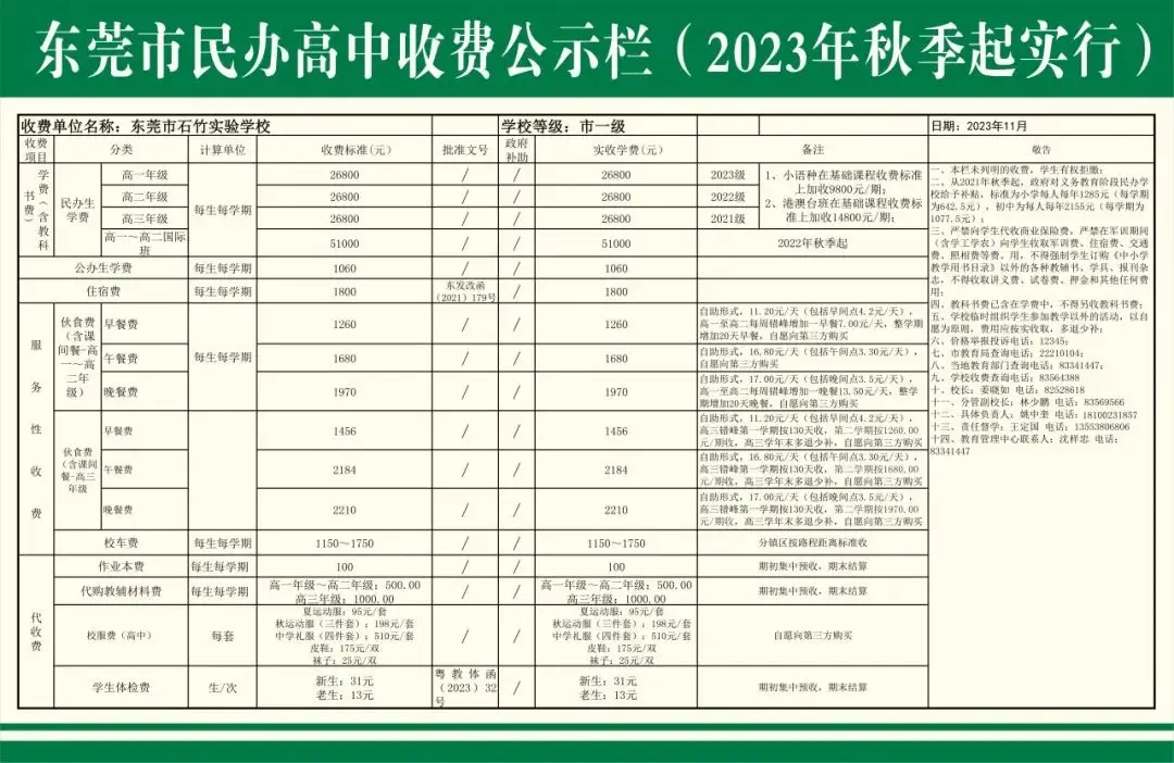 2023-2024年东莞市石竹实验学校收费标准