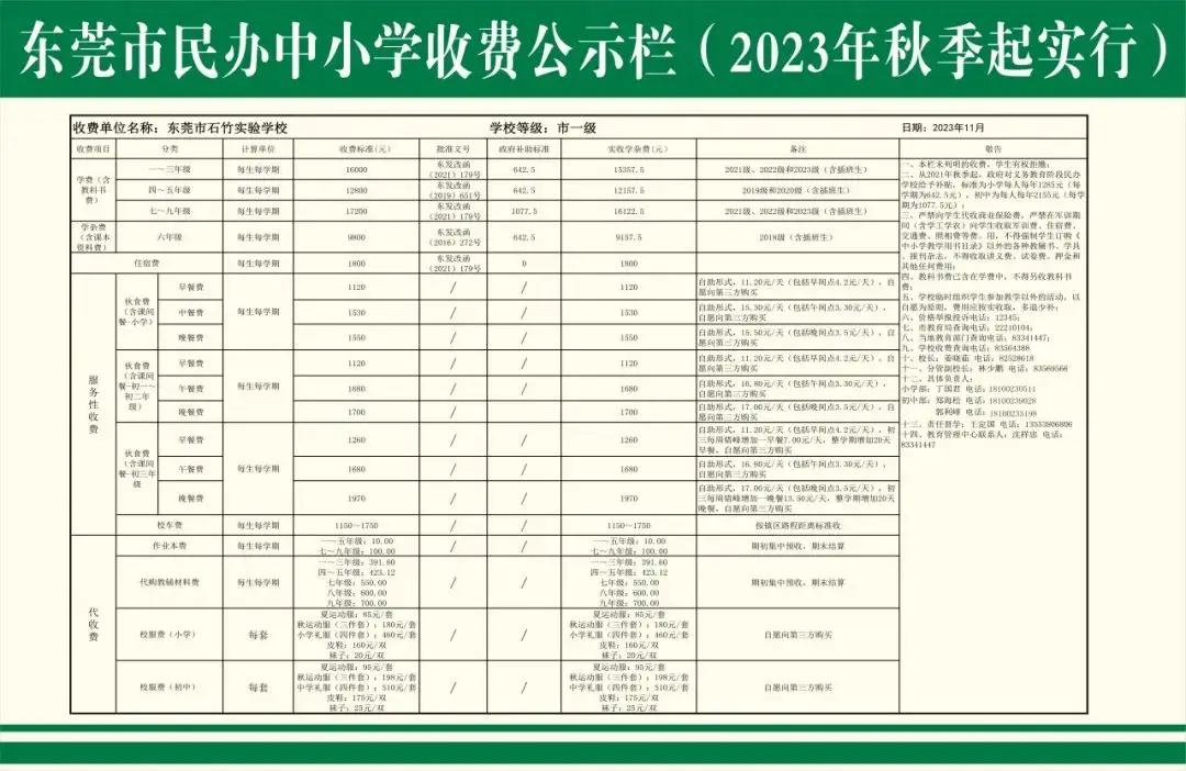 2023-2024年东莞市石竹实验学校收费标准