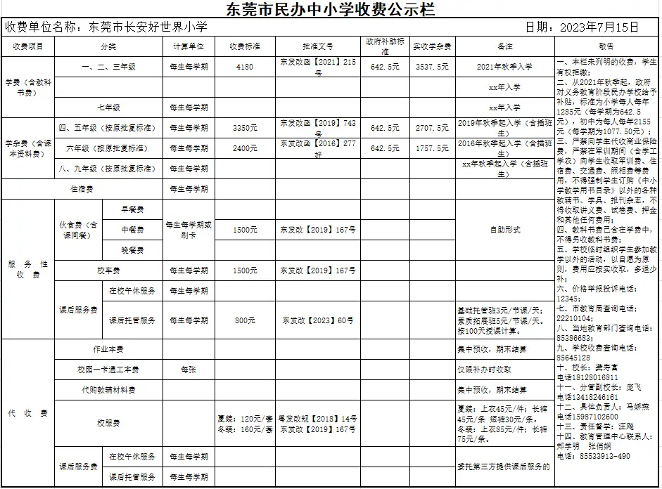 2023年东莞市长安好世界小学收费标准