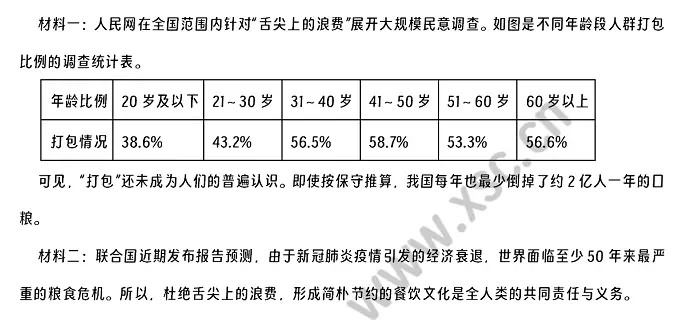 舌尖上的浪费.webp