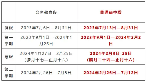 2024年淄博市中小学开学放假时间安排(校历)