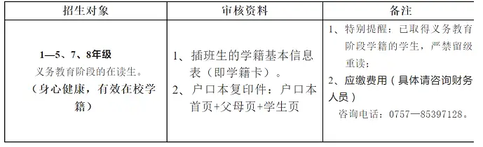 2024年佛山市禅城区育贤学校春季招生简章(附收费标准)