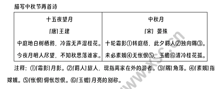 《十五夜望月》《中秋月》阅读理解题及答案