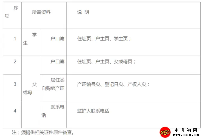 2024年上海市普陀区中小学转学申请条件、申请材料及转学流程