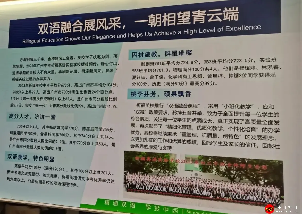 2023年祈福英语实验学校中考成绩升学率(中考喜报)