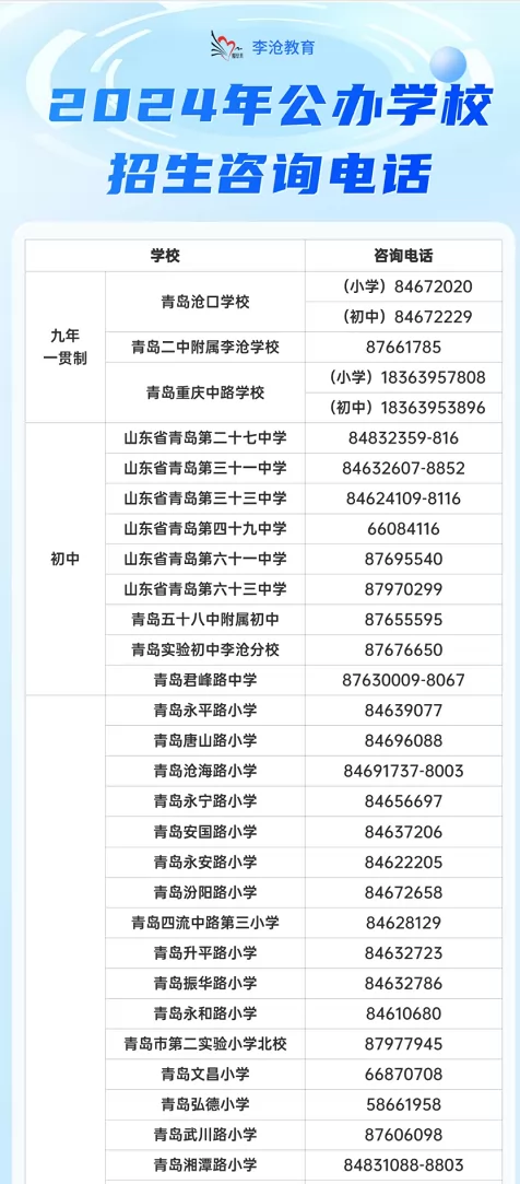 2024年青岛市李沧区义务教育招生入学最新政策