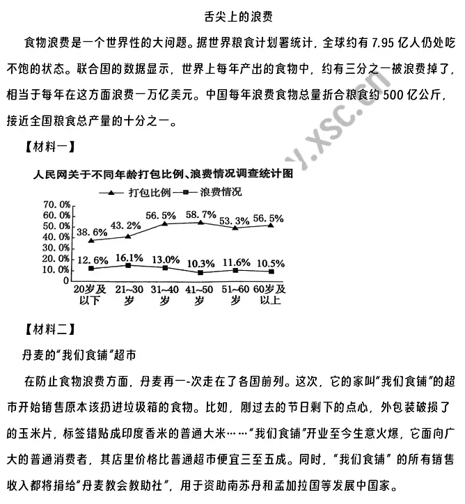 舌尖上的浪费原文.webp