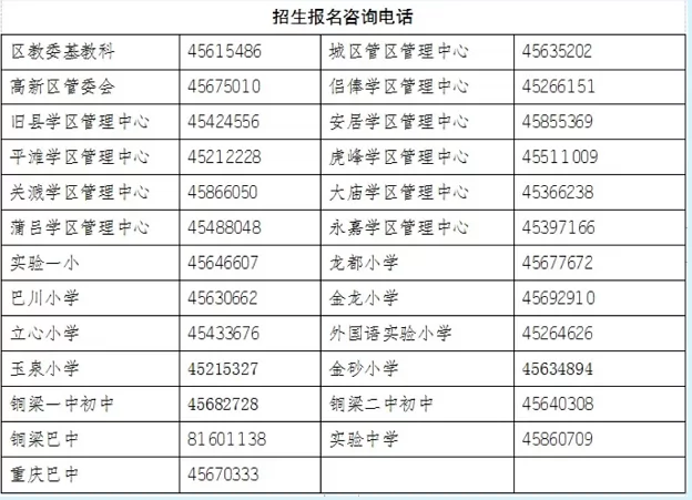 2024年重庆市铜梁区小学、初中招生入学最新政策解读