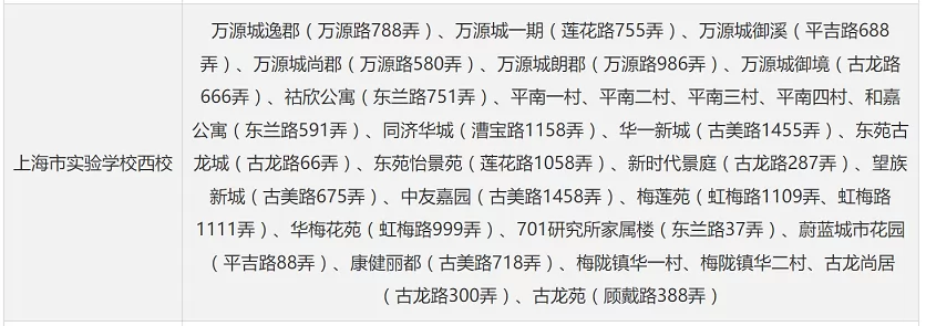 2024年上海市实验学校西校小升初招生简章(附招生范围)