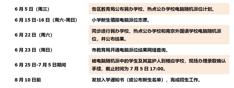 2024年南京雨花外国语学校小学部招生简章(附收费标准)