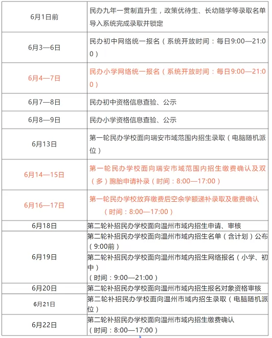 2024年瑞安市新纪元小学招生简章(附收费标准)