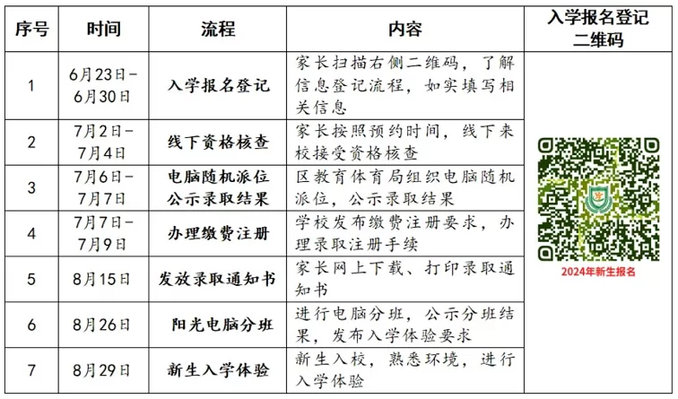 2024年扬州育才实验学校招生简章(附收费标准)