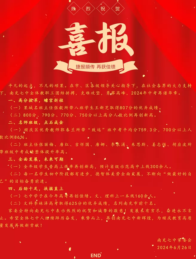 2024年南充七中中考成绩升学率(中考喜报)