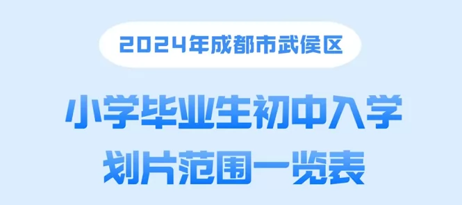2024年成都市武侯区小升初招生划片范围一览