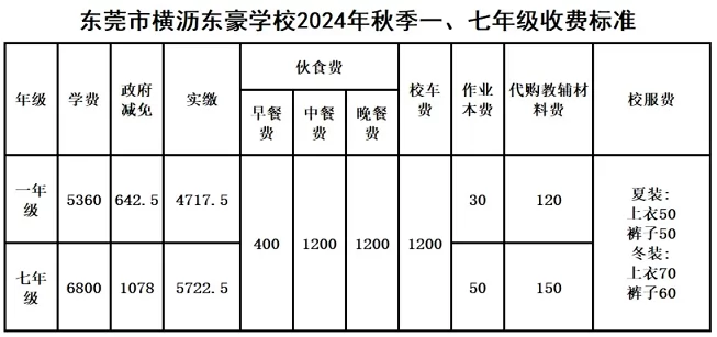 东莞市横沥东豪学校