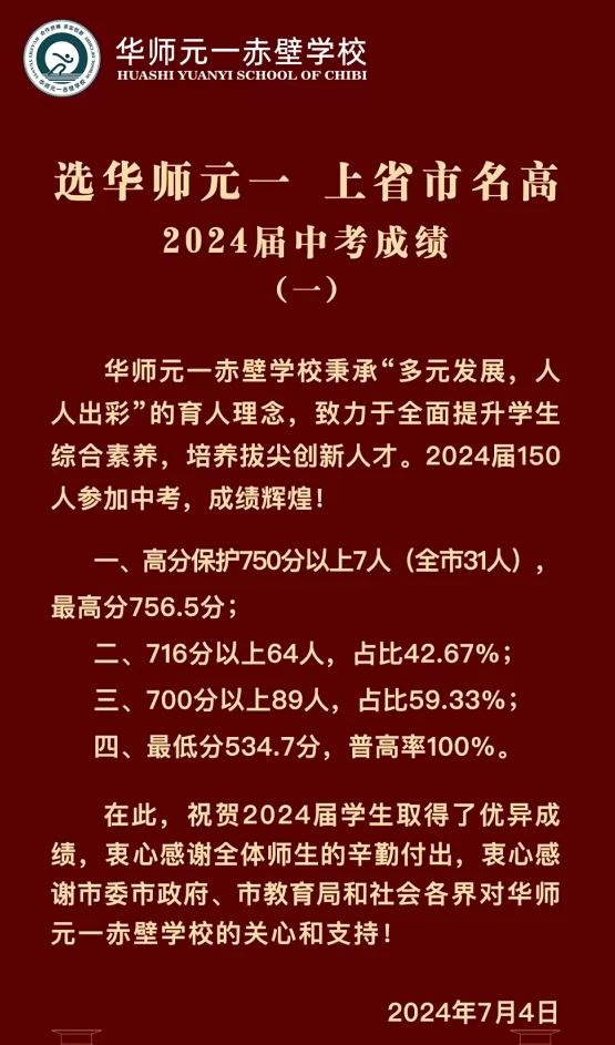 2024年华师元一赤壁学校中考成绩升学率(中考喜报)