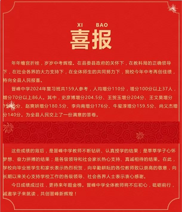 2024年古县晋峰中学中考成绩升学率(中考喜报)