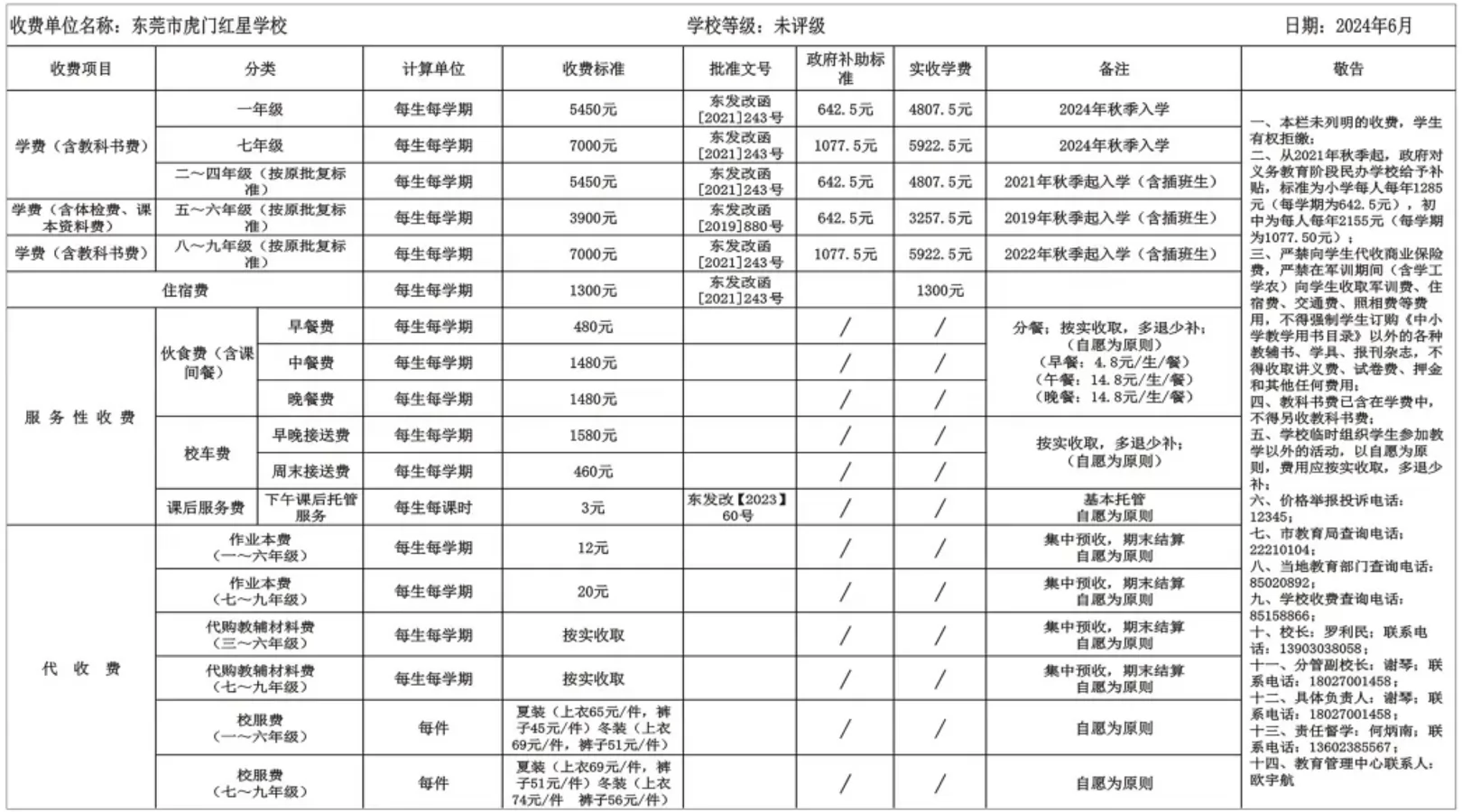 2024年秋季东莞虎门红星学校收费标准