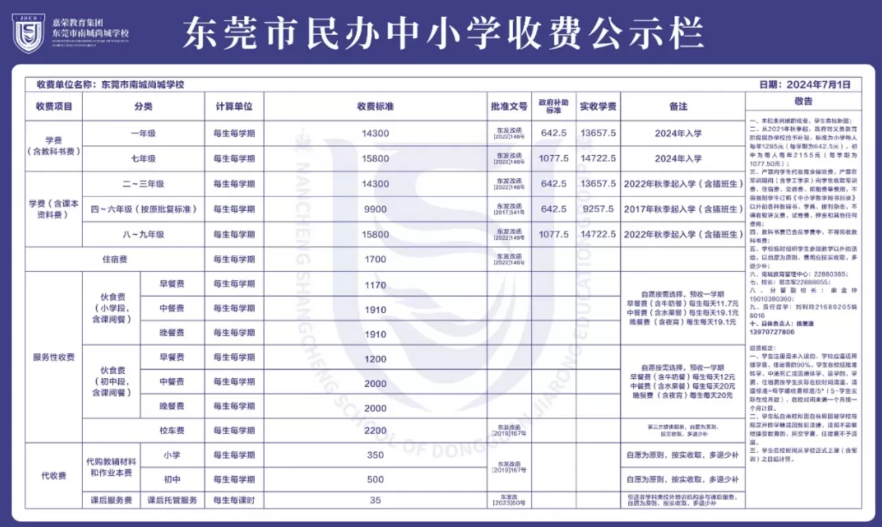 2024年东莞市南城尚城学校收费公示栏
