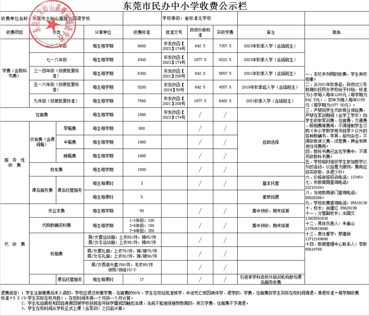 2024年东莞市大岭山嘉晖外国语学校收费标准