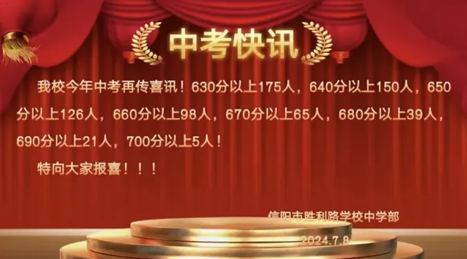2024年信阳市胜利路学校中考成绩升学率(中考喜报)